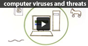 Virus y amenazas informáticas